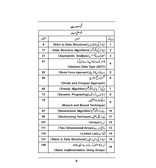 Data Structure & Algorithms – (1)