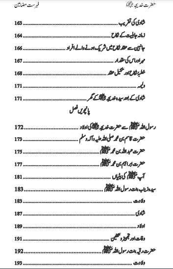 Hazrat Syeda Khadija(RA) - سیرت ام المؤمنین حضرت سیّدہ خدیجۃ الکبریٰ(رضی اللہ عنہا)