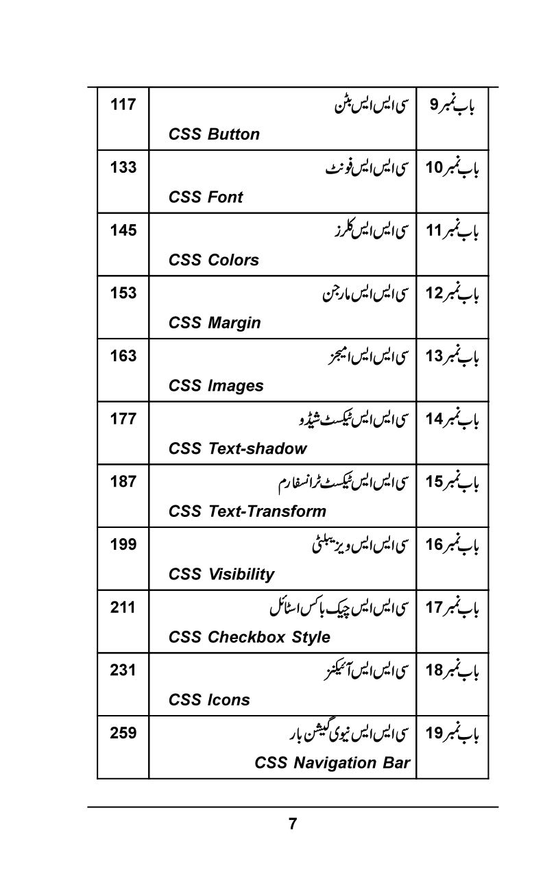 کیسکیڈنگ اسٹائل شیٹس - CSS