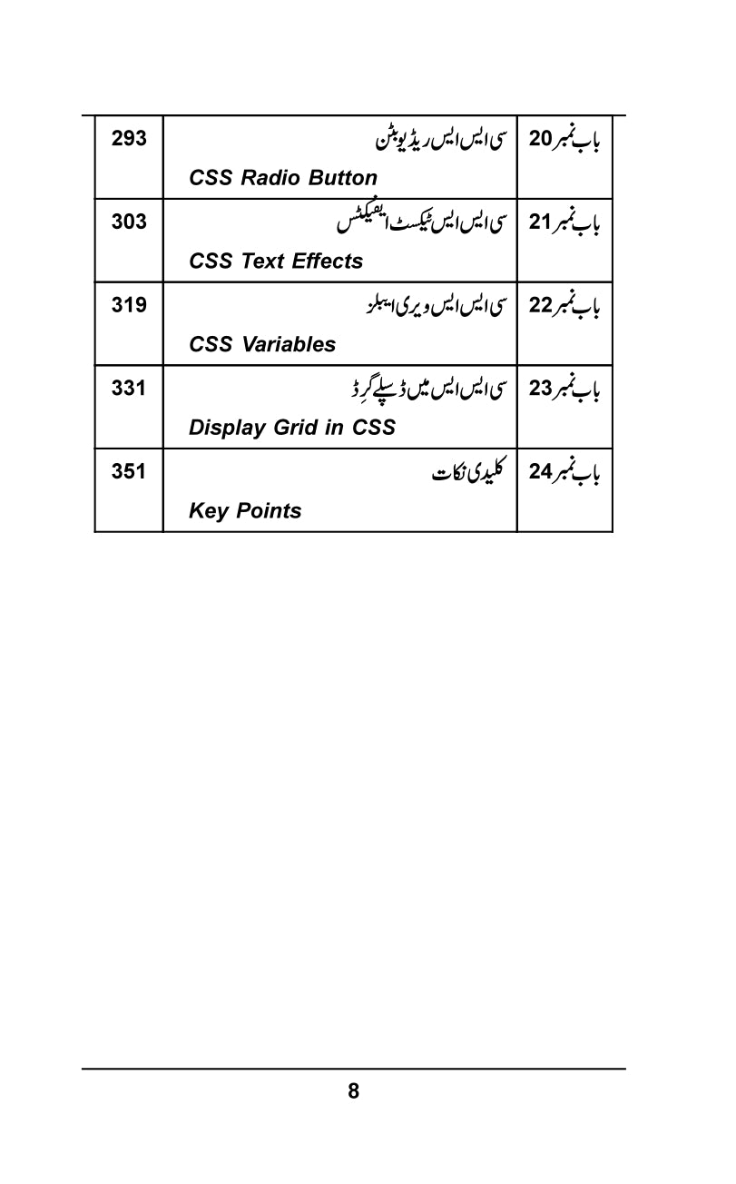 کیسکیڈنگ اسٹائل شیٹس - CSS