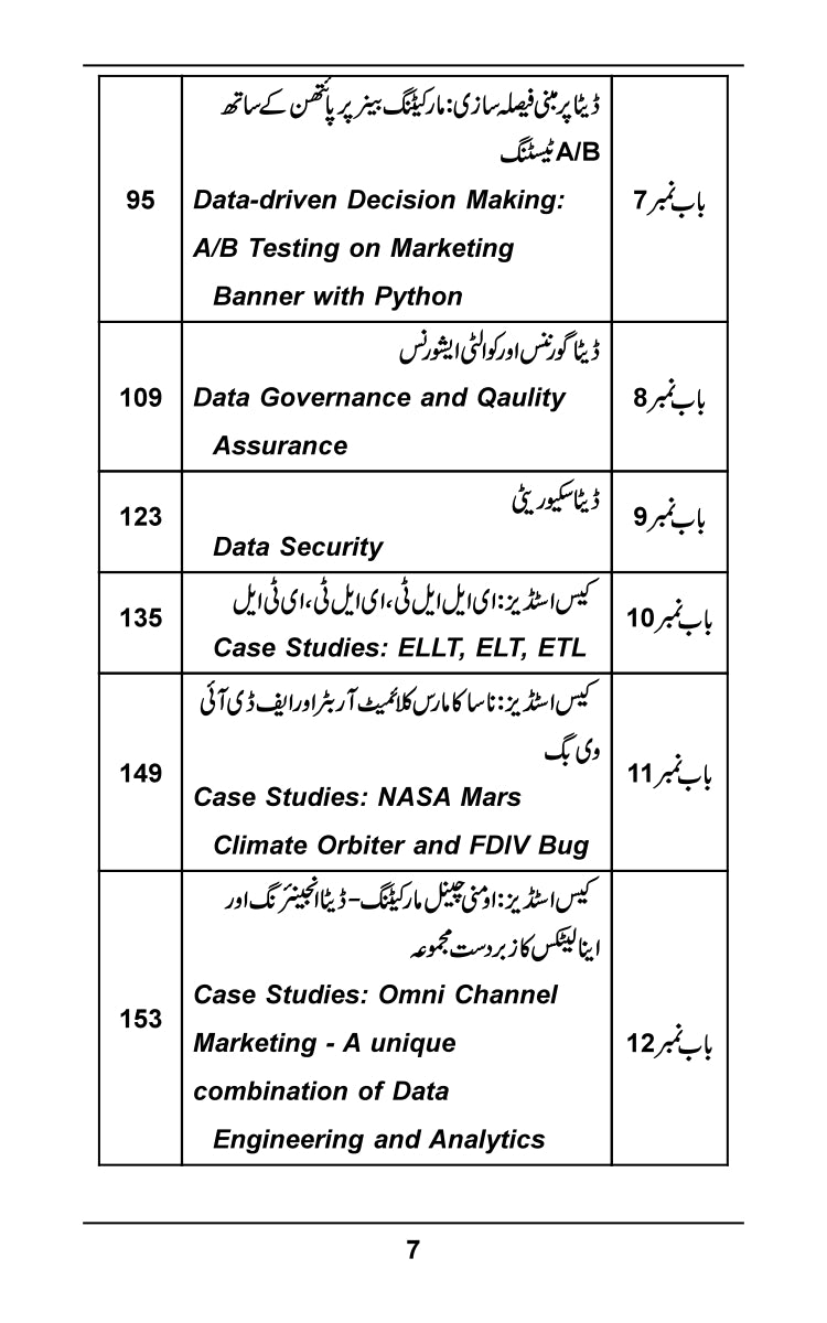 Data Engineering & BI - ڈیٹا انجینئرنگ اور بزنس انٹلیجنس