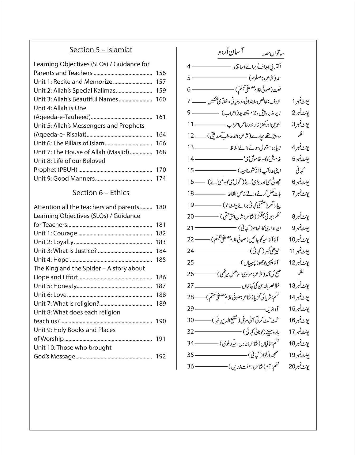 Grade 1 – English Medium