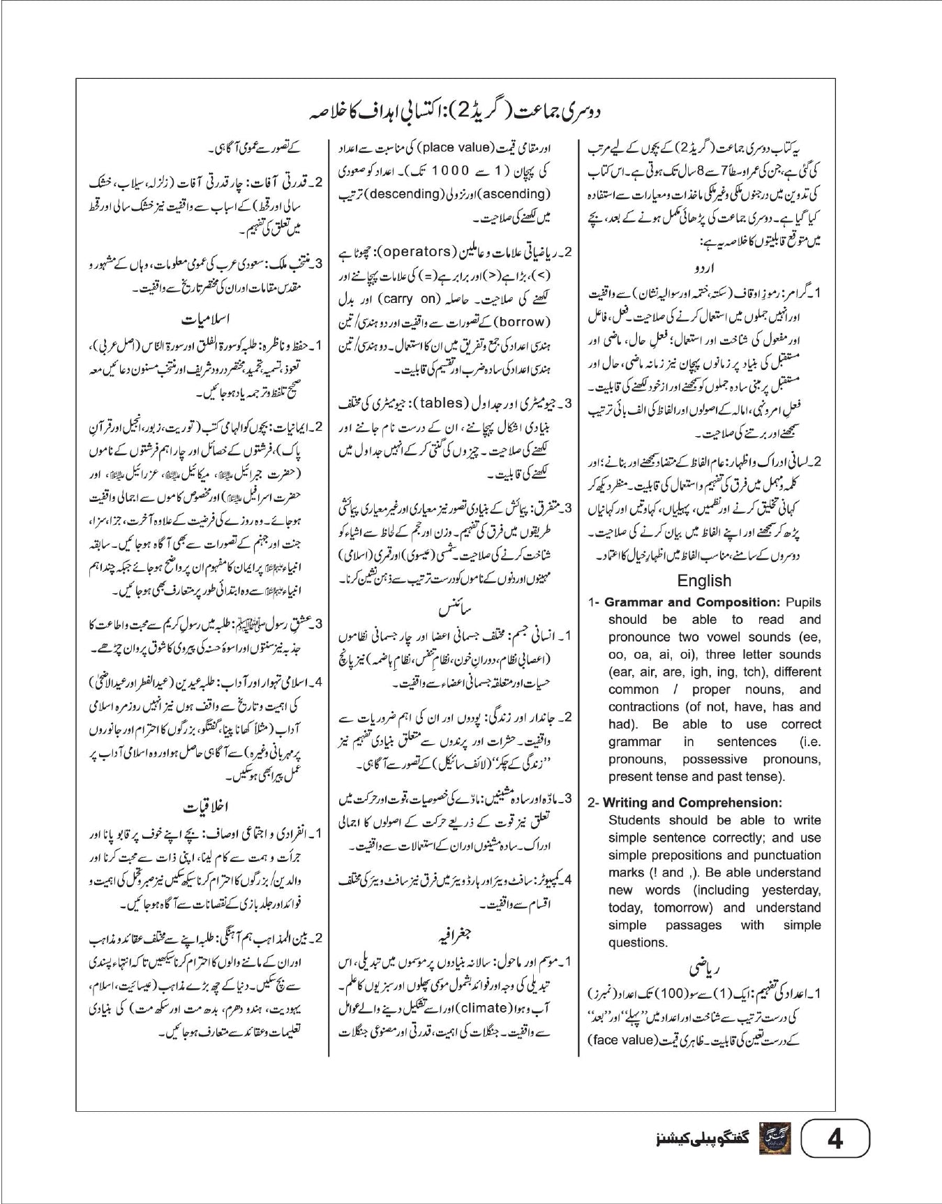 Grade 2 (Urdu Medium) – دوسری جماعت