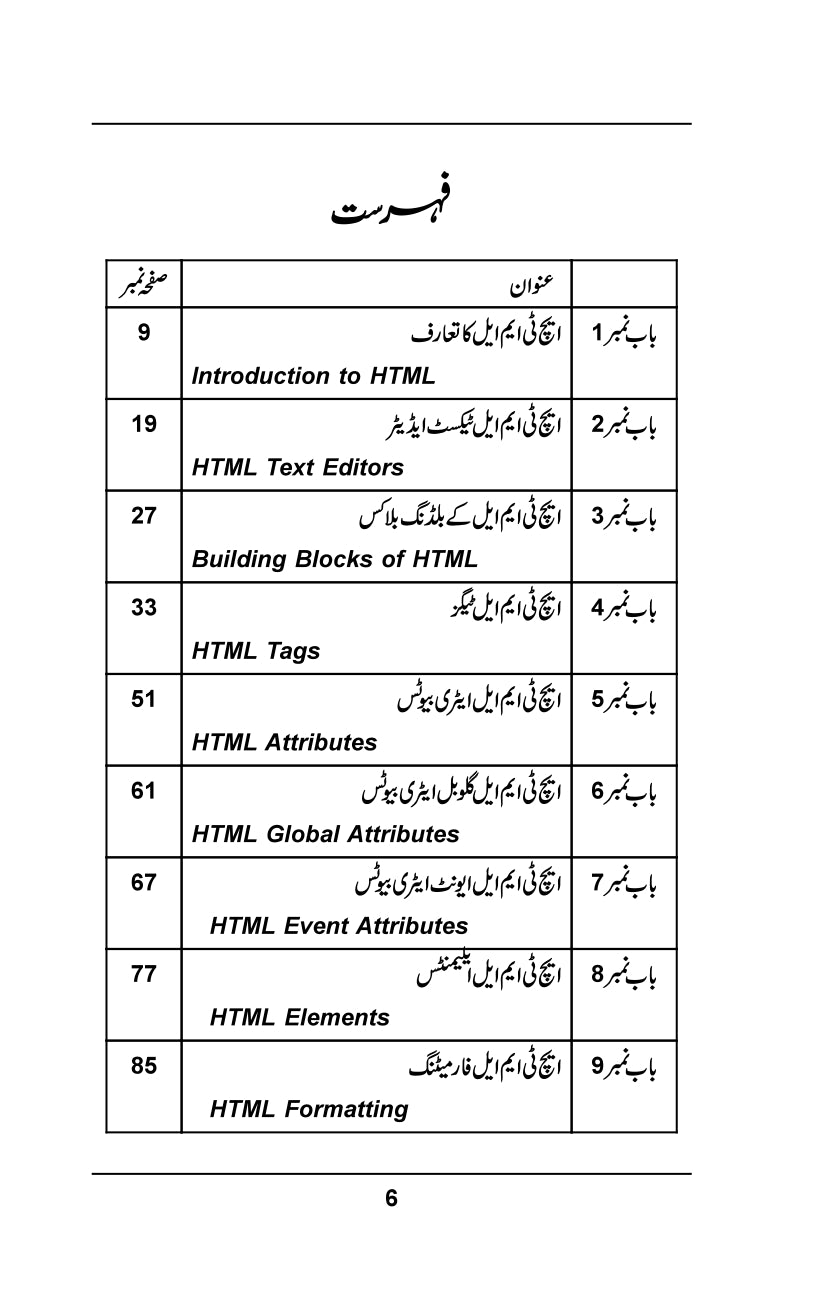 HTML - ایچ ٹی ایم ایل