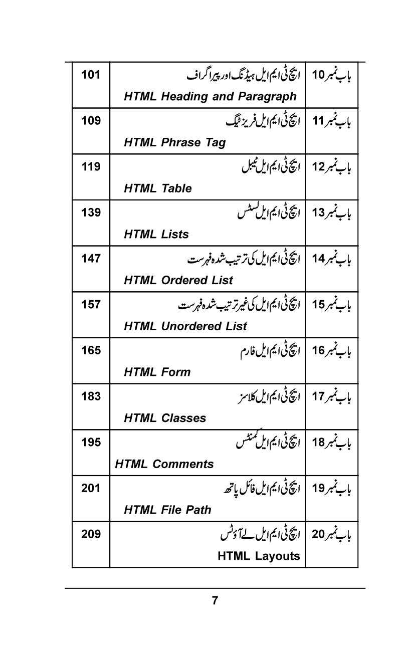 HTML - ایچ ٹی ایم ایل