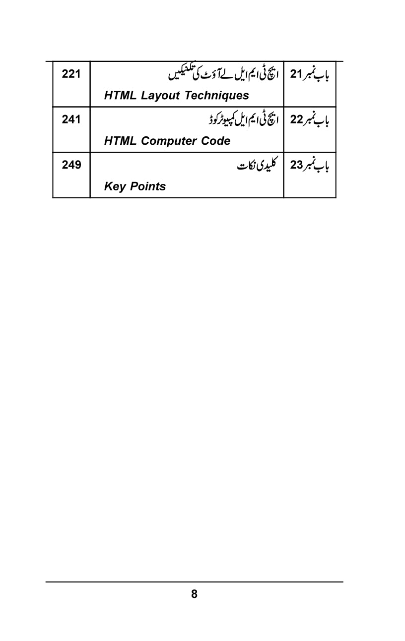 HTML - ایچ ٹی ایم ایل