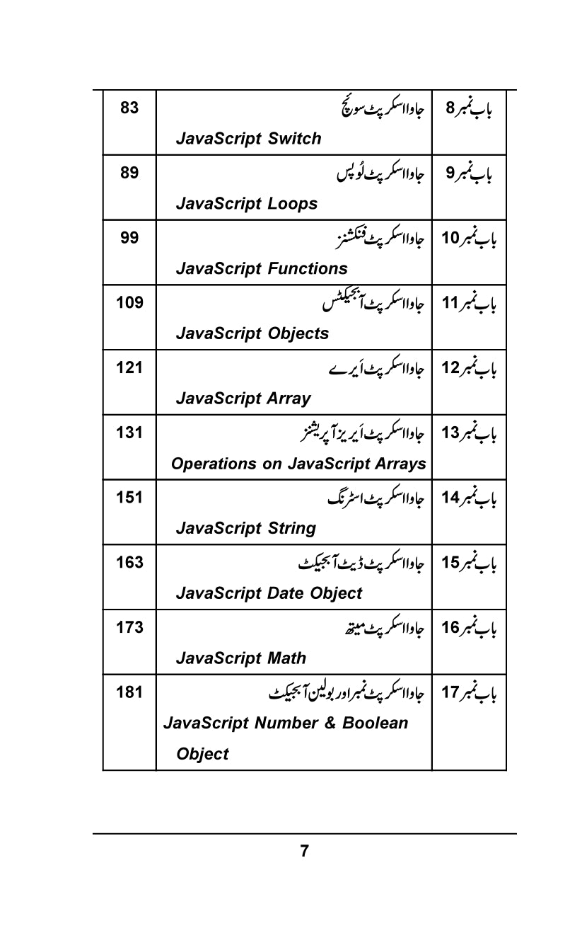 JavaScript - جاوا اسکرپٹ