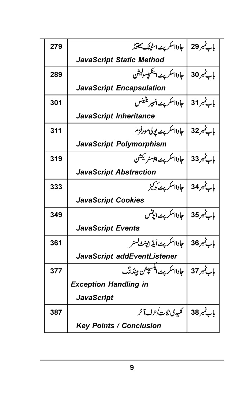 JavaScript - جاوا اسکرپٹ